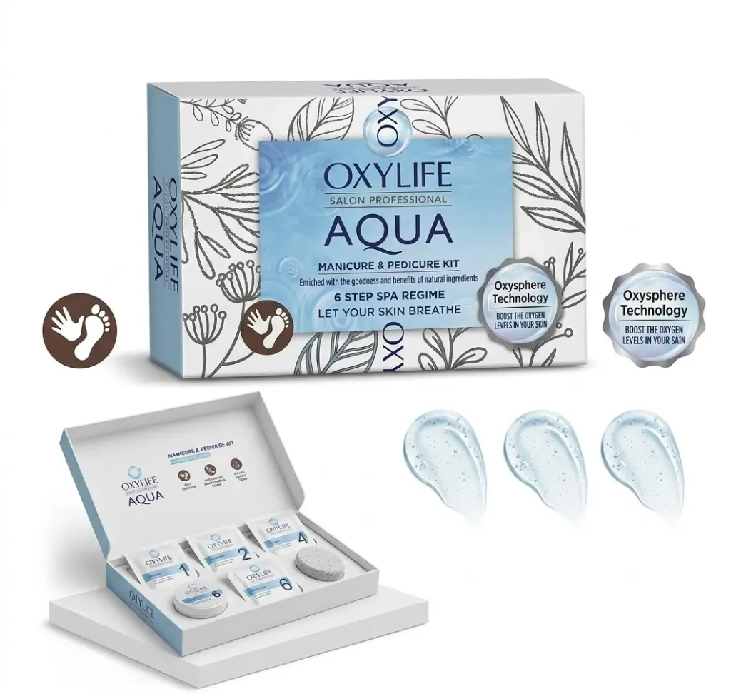 Aqua Manicure & Pedicure Kit