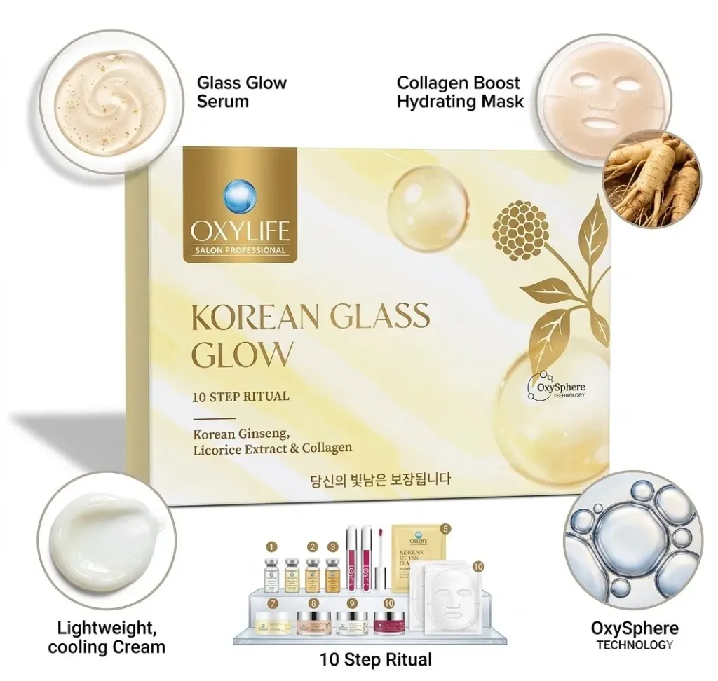 Korean Glass Glow Kit